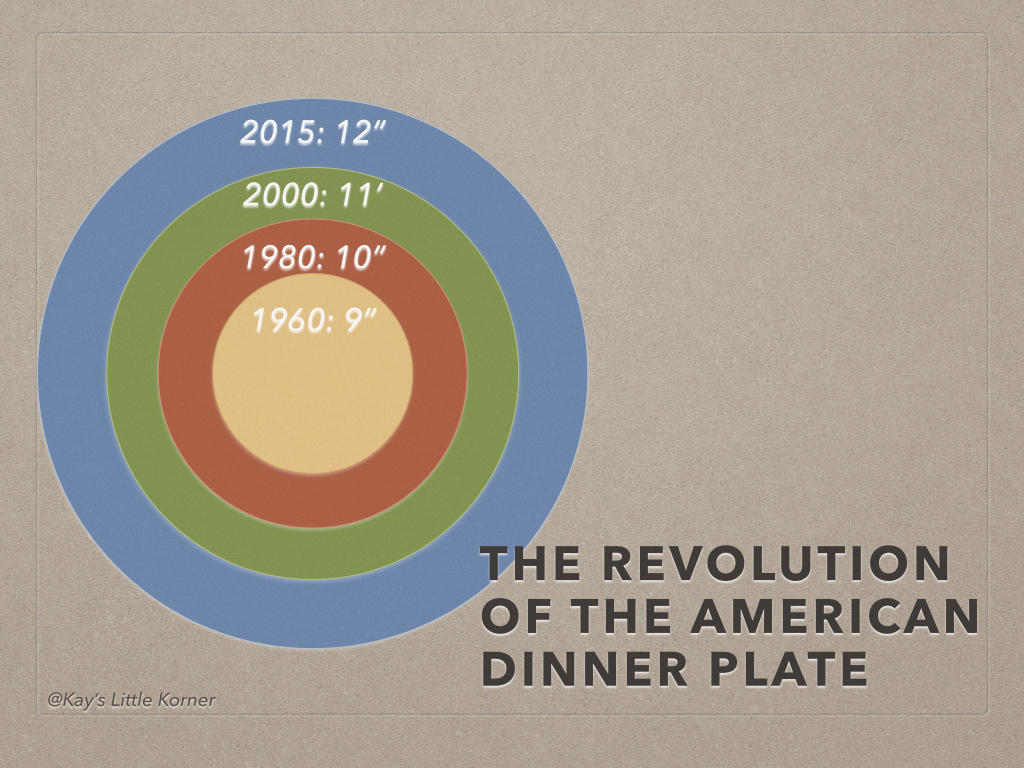 dinner plate image.001